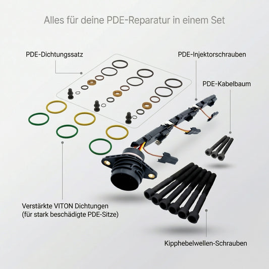 3-zylinder_pde-komplett-set_anbauteile