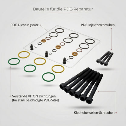 3-zylinder_pde-einbau-set_anbauteile