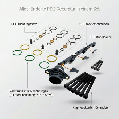 3-zylinder_pde-komplett-set_anbauteile
