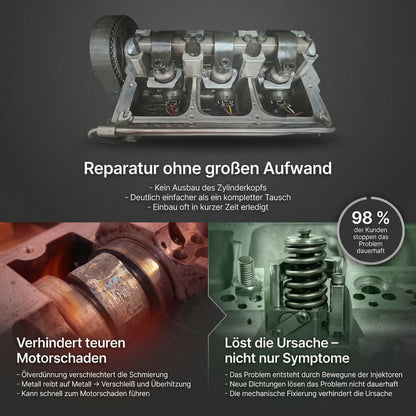 3-zylinder_pde-reparaturhalter_einfache-reparatur