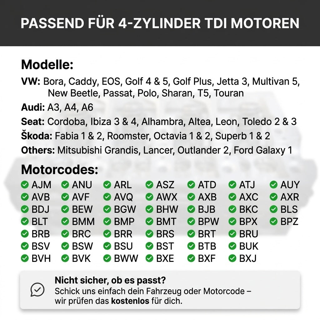 4-zylinder-motorcodes-pde-problem