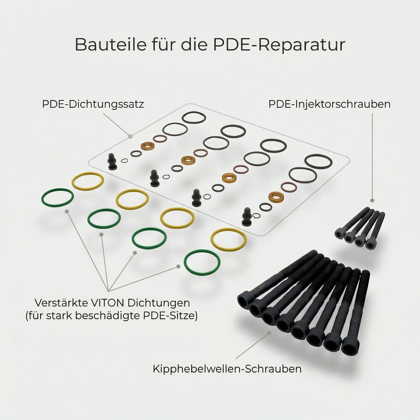 4-zylinder_pde-einbau-set_anbauteile