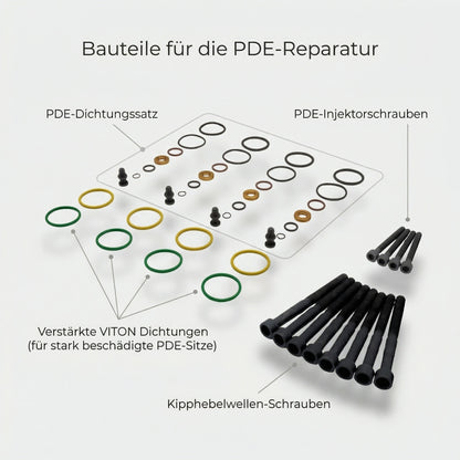 4-zylinder_pde-einbau-set_anbauteile