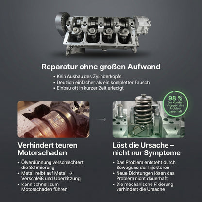 4-zylinder_pde-reparaturhalter_einfache-reparatur