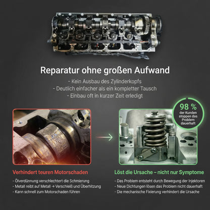 5-zylinder_pde-reparaturhalter_einfache-reparatur